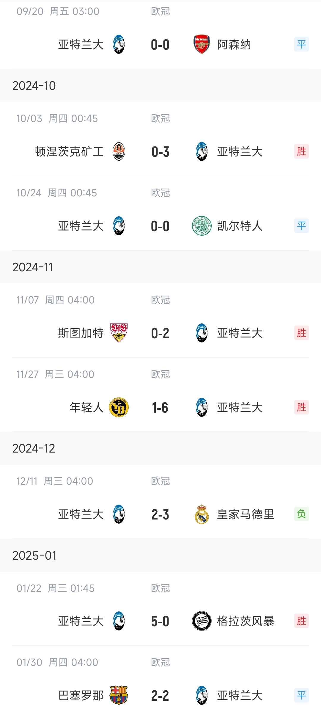 亚特兰大内部会议纪要流出——赛前刷新队史纪录,欧冠使命明确,资深球员宣示担当的简单介绍 亚特兰大内部会议纪要流出——赛前刷新队史纪录,欧冠使命明确,资深球员宣示担当的简单介绍